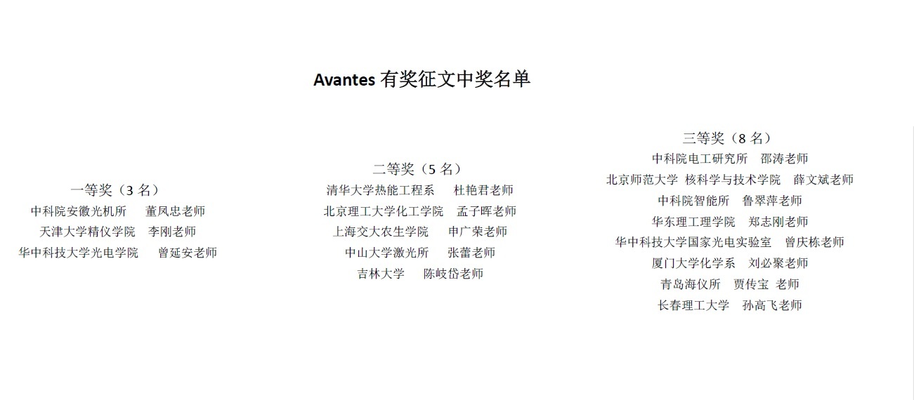 Avantes論文征集活動(dòng)圓滿結(jié)束